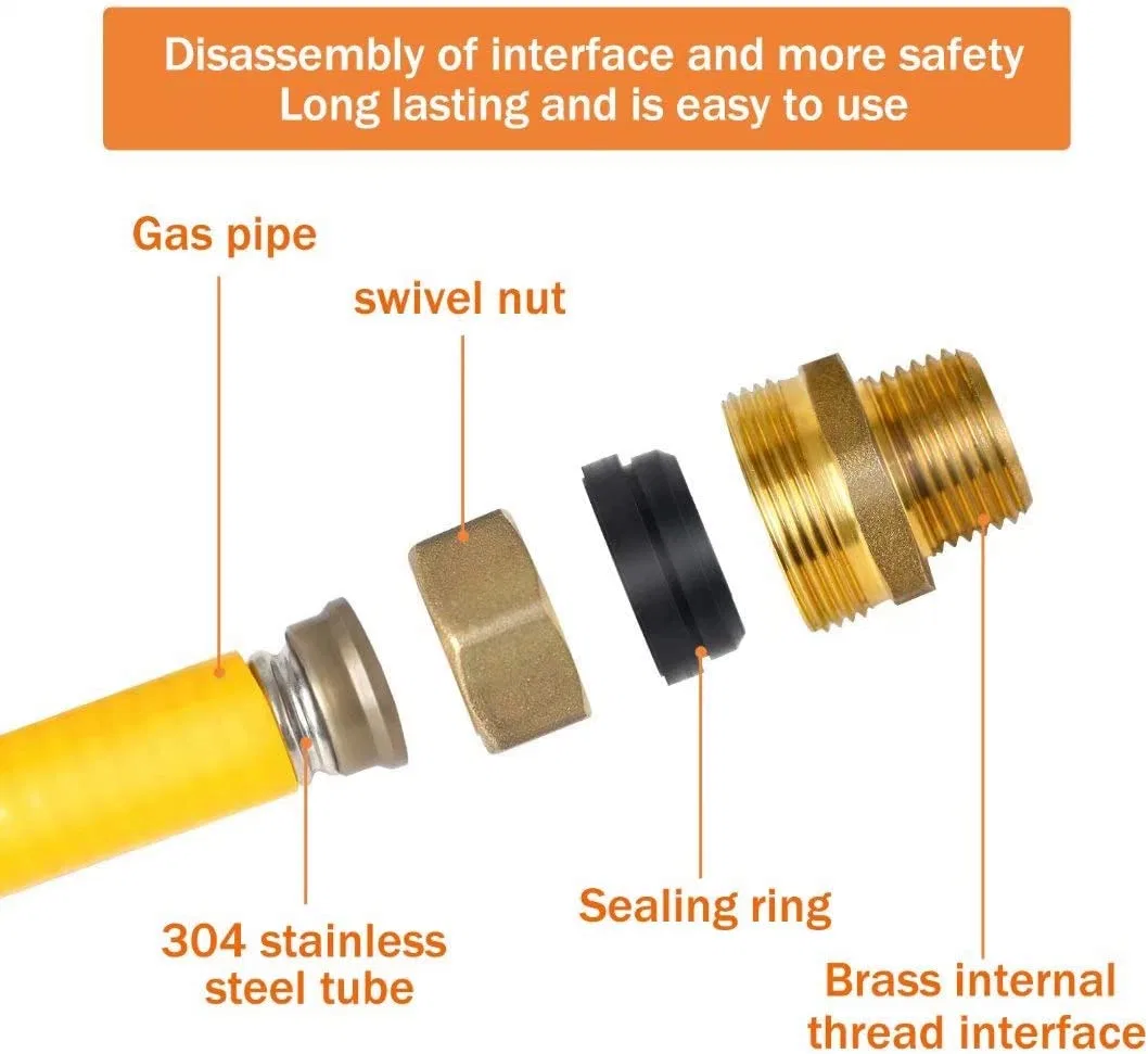 3/4-Inch Natural Gas Hose Line Corrugated Stainless Steel Tubing Used for Construction Heaters Ng Appliance Propane Equipment